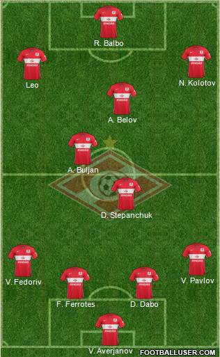 Spartak Moscow Formation 2015