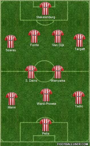 Southampton Formation 2015
