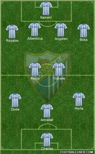 Málaga C.F., S.A.D. Formation 2015