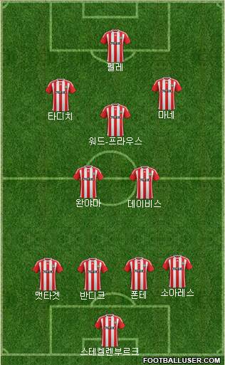 Southampton Formation 2015