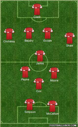 Leyton Orient Formation 2015