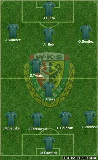WKS Slask Wroclaw Formation 2015