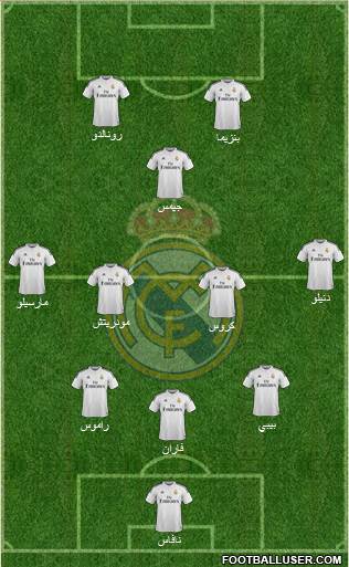Real Madrid C.F. Formation 2015