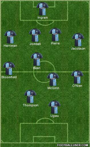 Wycombe Wanderers Formation 2015