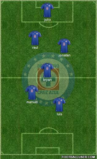Club Deportivo Cruz Azul Formation 2015