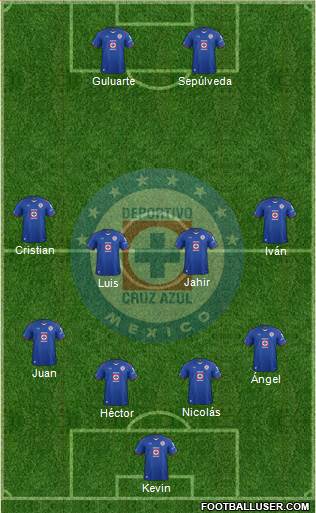 Club Deportivo Cruz Azul Formation 2015