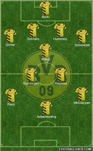 Borussia Dortmund Formation 2015