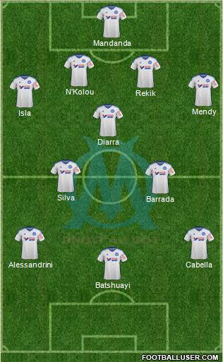 Olympique de Marseille Formation 2015