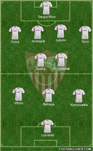 Sevilla F.C., S.A.D. Formation 2015