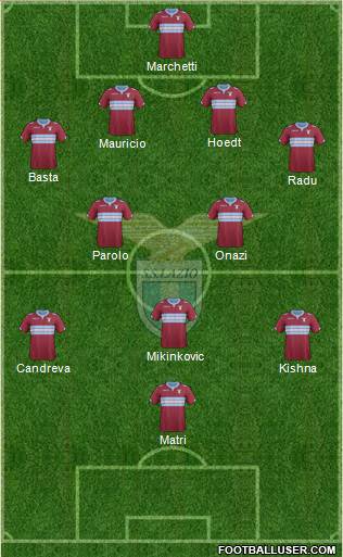 S.S. Lazio Formation 2015