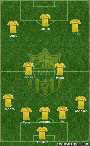 FC Nantes Formation 2015