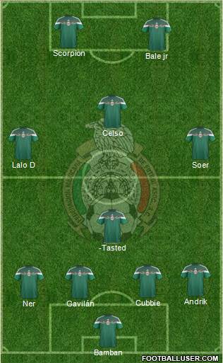 Mexico Formation 2015