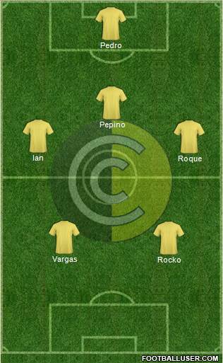 Comunicaciones Formation 2015