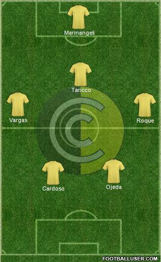 Comunicaciones Formation 2015
