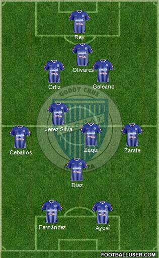 Godoy Cruz Antonio Tomba Formation 2015