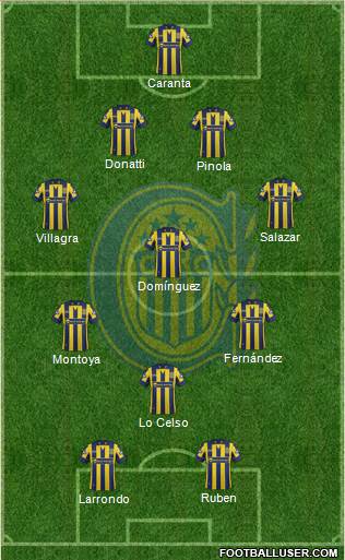 Rosario Central Formation 2015