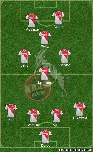 1.FC Köln Formation 2015