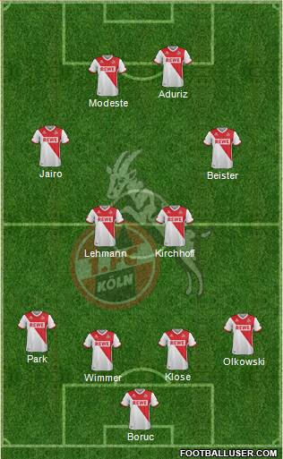 1.FC Köln Formation 2015
