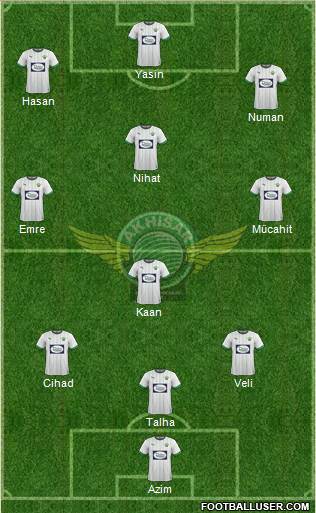 Akhisar Belediye ve Gençlik Formation 2015