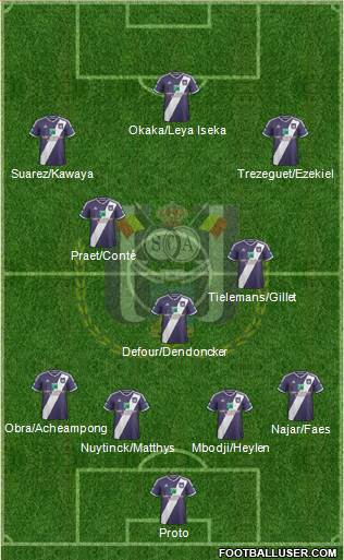 RSC Anderlecht Formation 2015