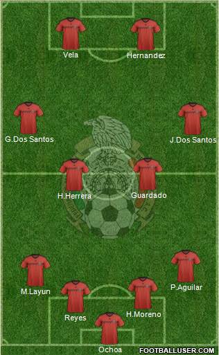 Mexico Formation 2015
