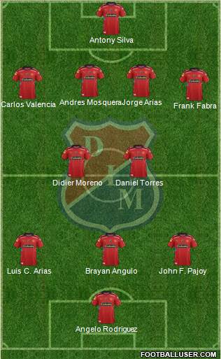 CD Independiente Medellín Formation 2015