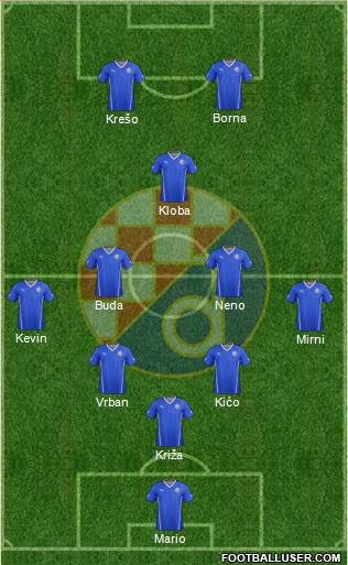 NK Dinamo Formation 2015