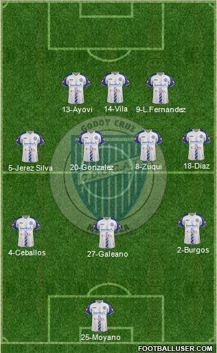 Godoy Cruz Antonio Tomba Formation 2015