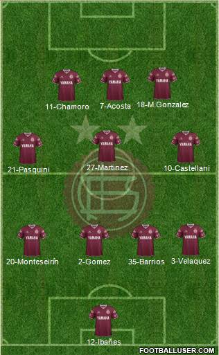 Lanús Formation 2015