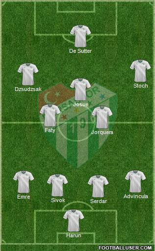 Bursaspor Formation 2015