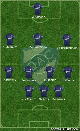 Quilmes Formation 2015