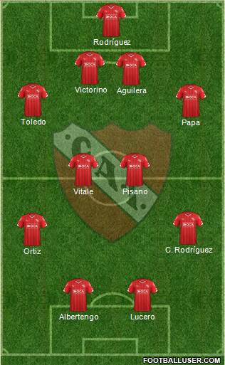 Independiente Formation 2015