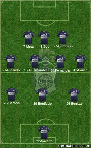Gimnasia y Esgrima de La Plata Formation 2015