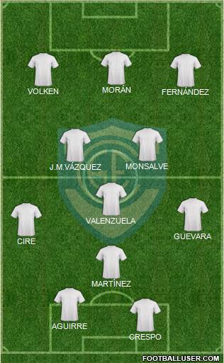 Gimnasia y Esgrima de Concepción del Uruguay Formation 2015