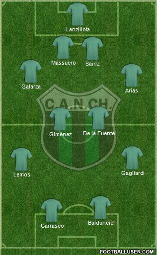 Nueva Chicago Formation 2015