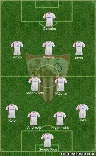 Sevilla F.C., S.A.D. Formation 2015
