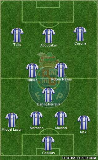 Futebol Clube do Porto - SAD Formation 2015