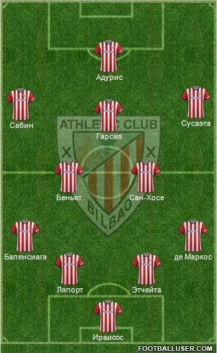 Athletic Club Formation 2015