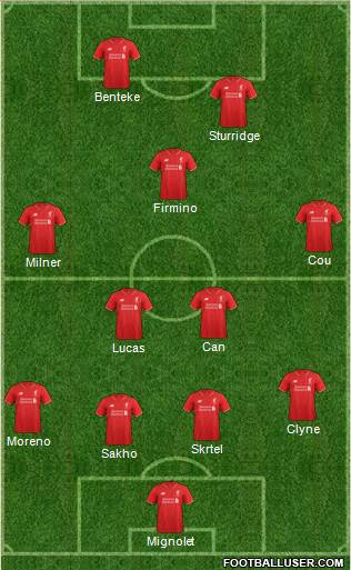 Liverpool Formation 2015