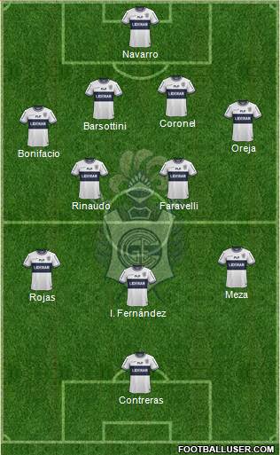 Gimnasia y Esgrima de La Plata Formation 2015