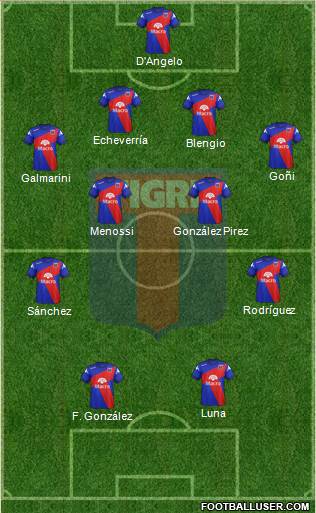 Tigre Formation 2015