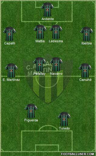 San Martín de San Juan Formation 2015