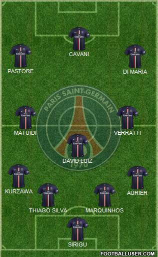 Paris Saint-Germain Formation 2015