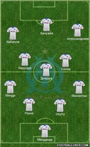 Olympique de Marseille Formation 2015