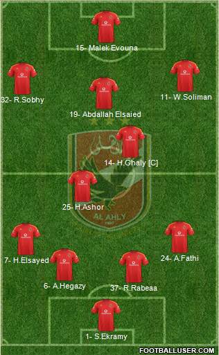 Al-Ahly Sporting Club Formation 2015