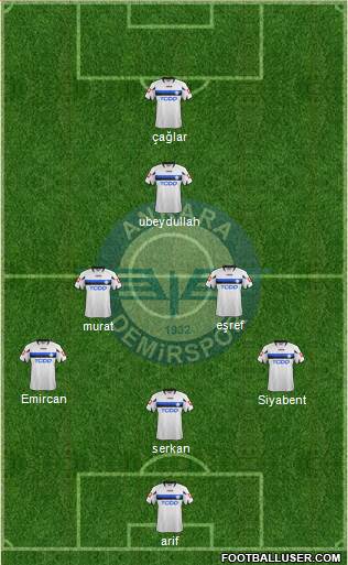 Ankara Demirspor Formation 2015