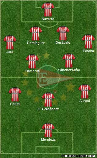 Estudiantes de La Plata Formation 2015
