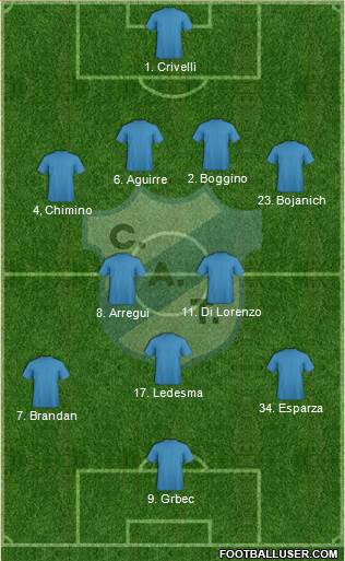 Temperley Formation 2015
