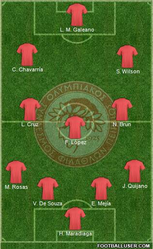 Olympiakos SF Piraeus Formation 2015