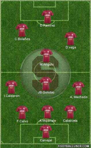 CD Saprissa Formation 2015